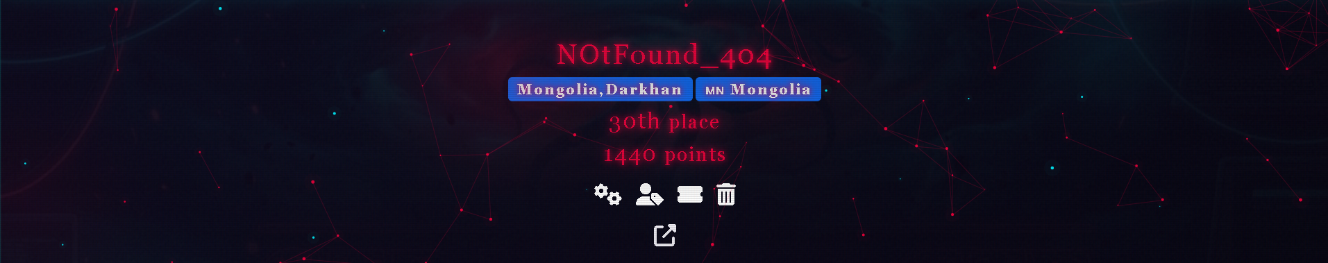 TEXSAW 2026 desktop team result